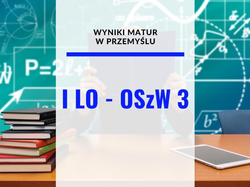 I Liceum Ogólnokształcące w Ośrodku Szkolno - Wychowawczym...