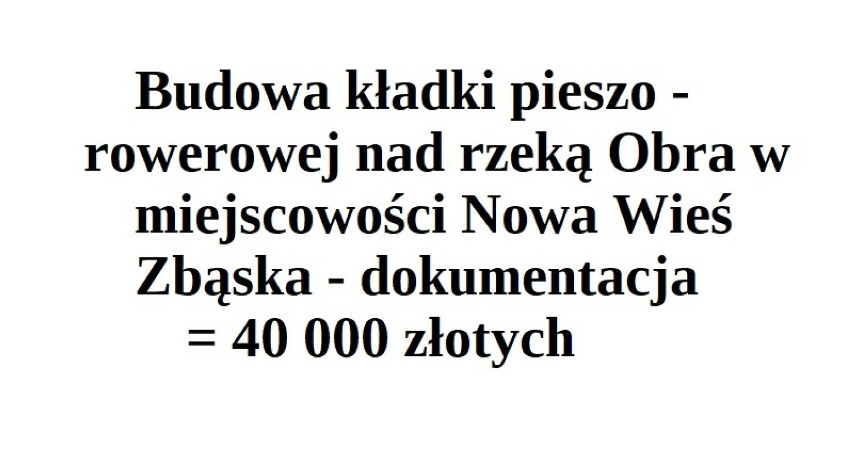 ZOBACZ, jakie inwestycje zaplanowano w budżecie Powiatu Nowotomyskiego