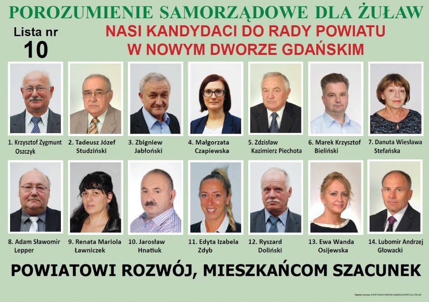Zamierzenia KWW Porozumienie Samorządowe dla Żuław: