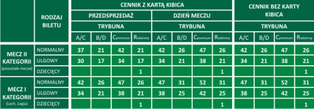 Śląsk - Cracovia już 17 sierpnia