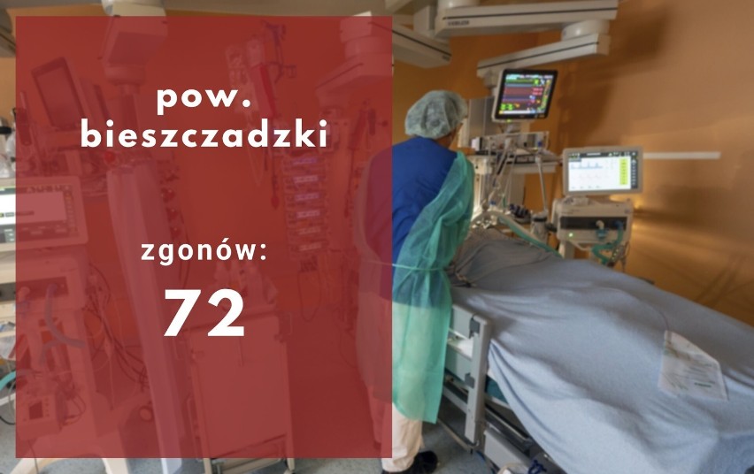 Liczba zgonów w Polsce z powodu koronawirusa niezmiennie rośnie. Jak wygląda sytuacja na Podkarpaciu i w powiecie dębickim? Zobaczcie!
