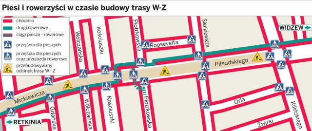 Piesi i rowerzyści w czasie budowy trasy W-Z