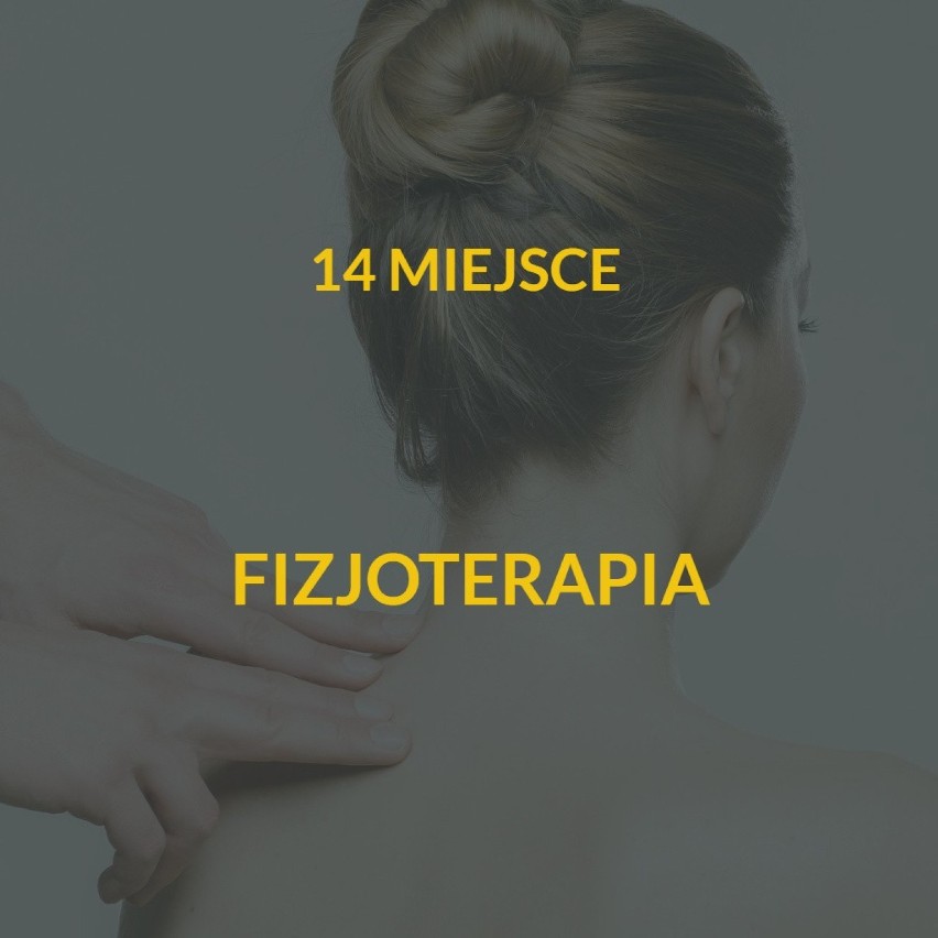 14 miejsce - fizjoterapia. 8 521 kandydatów na rok...