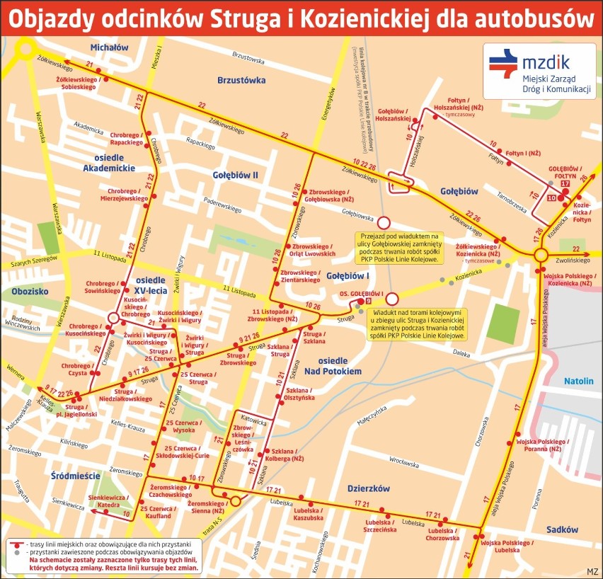 Objazdy odcinków ulicy Struga i Kozienickiej dla autobusów