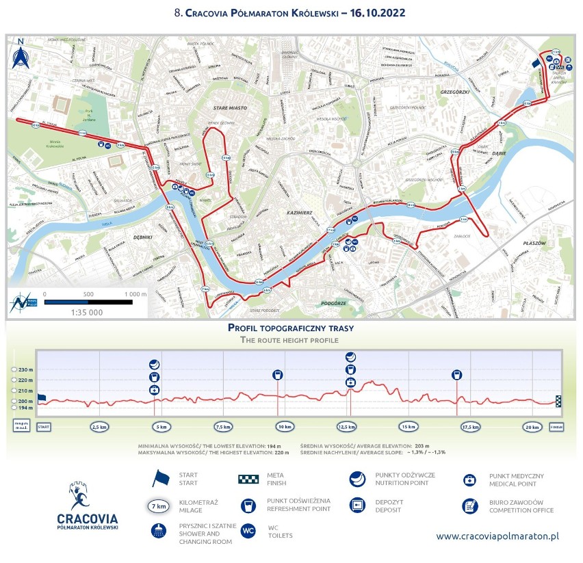 Mapa 8. Cracovia Półmaratonu Królewskiego