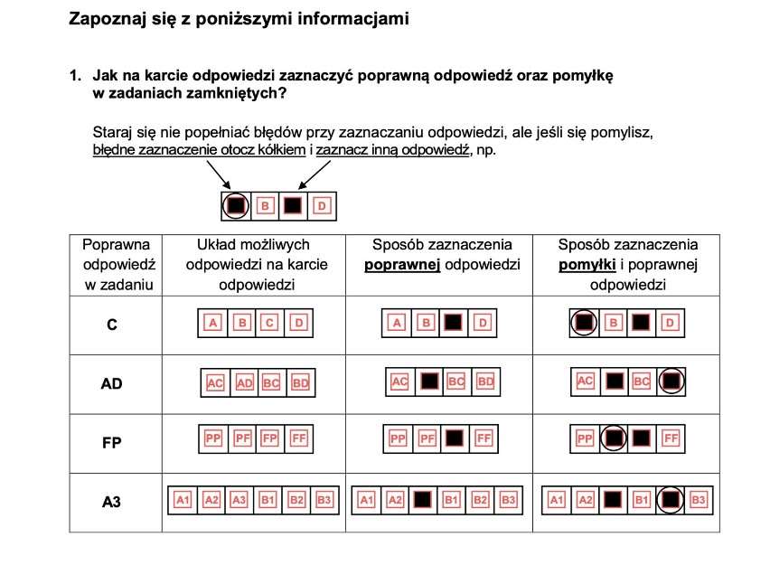 Egzamin ósmoklasisty 2022 Matematyka. Odpowiedzi, arkusze CKE, zadania [25.05.2022]