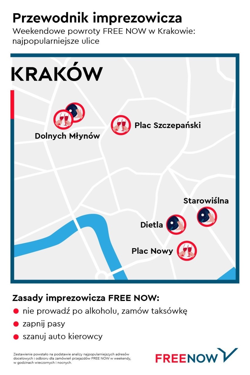 Gdzie w Krakowie w weekend najczęściej jeżdżą taksówki?