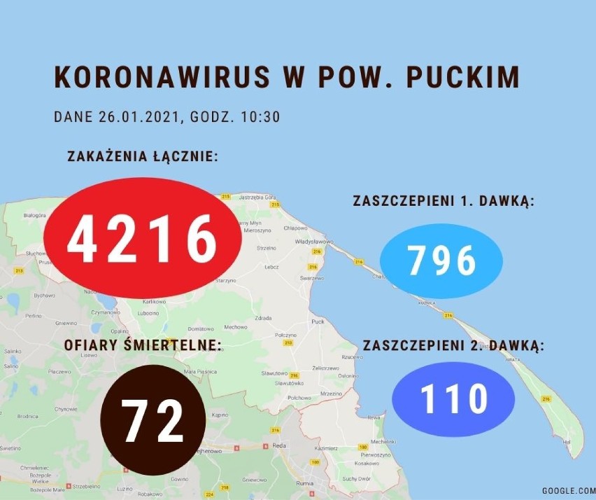 Sytuacja koronawirusowa - 26 stycznia 2021