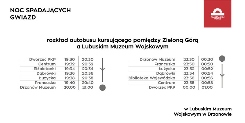 Noc spadających gwiazd w Zielonej Górze. Kiedy? Sprawdź!