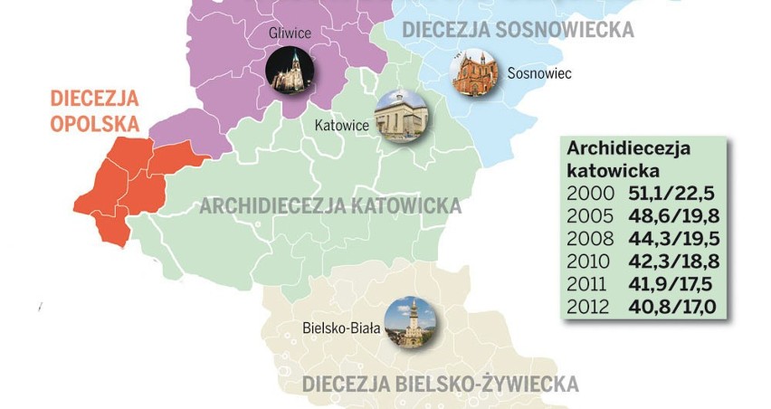 Mapa religijności diecezji położonych w województwie...