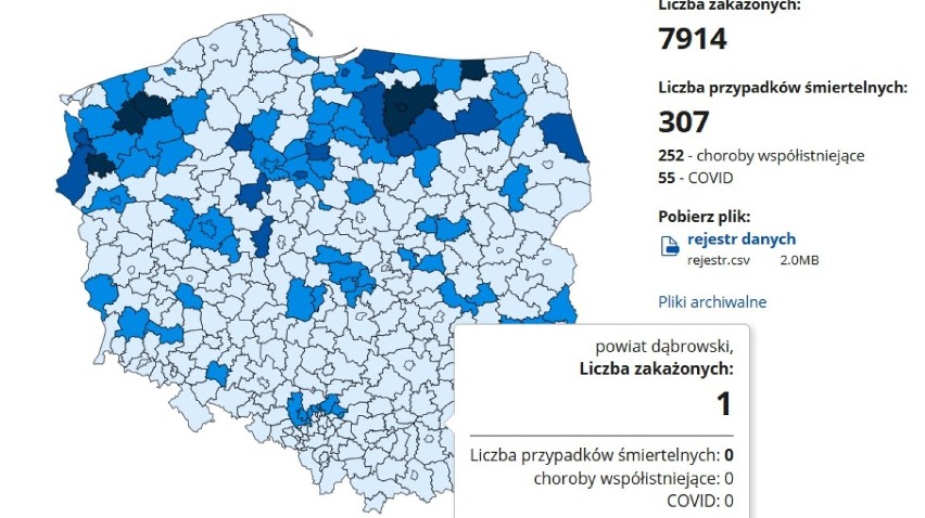 Tarnów. Nowe zakażenia COVID-19 w Tarnowie i okolicznych powiatach: tarnowskim, brzeskim, bocheńskim i dąbrowskim [AKTUALIZACJA 29.12]