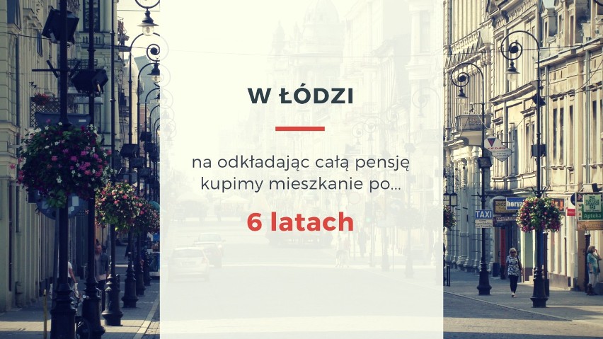Warszawa jest najbogatszym miastem, ale też najdroższym....
