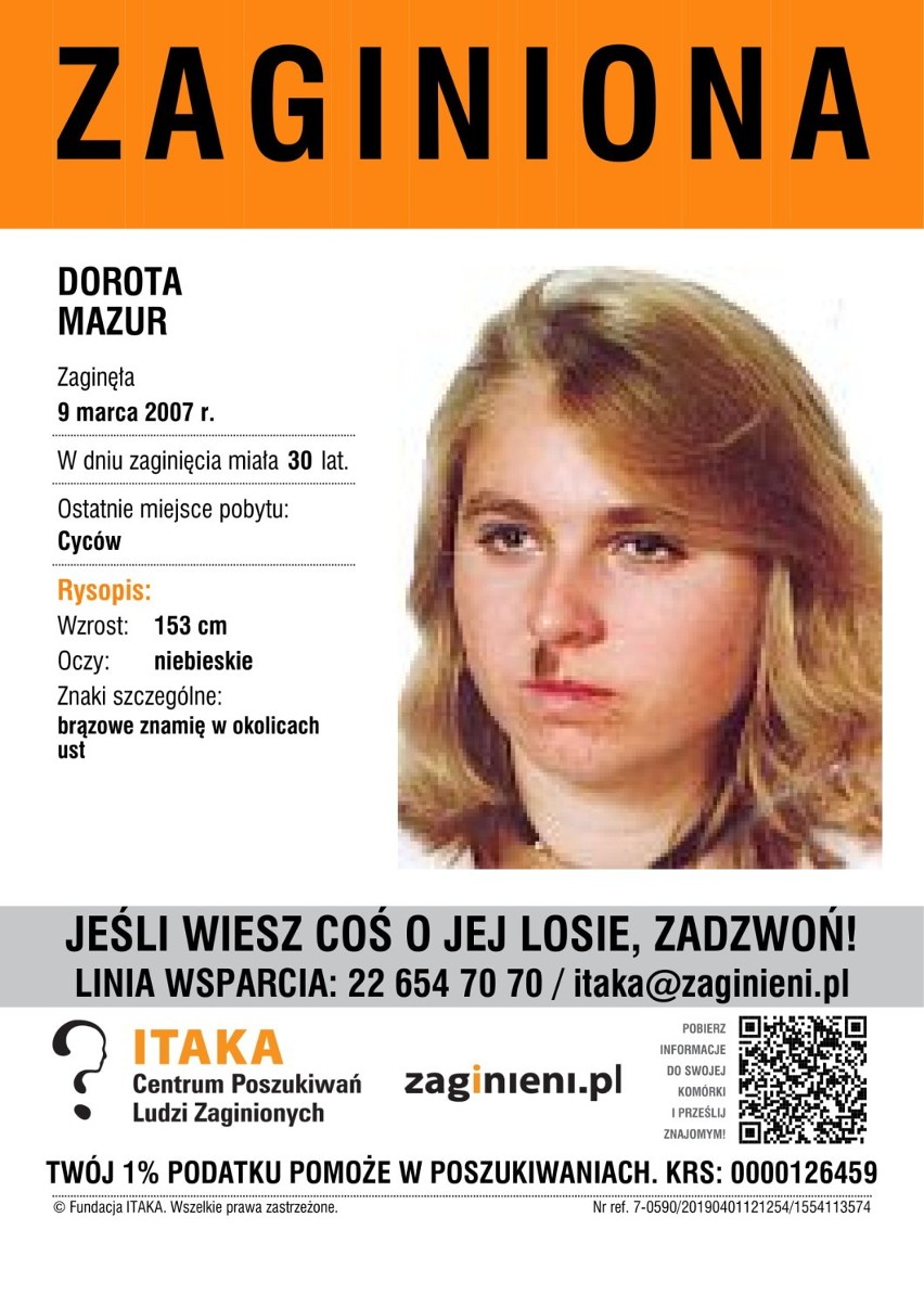 Zaginieni z woj. lubelskiego: Rozpoznajesz kogoś? (ZDJĘCIA) Aktualizacja: kwiecień 2019