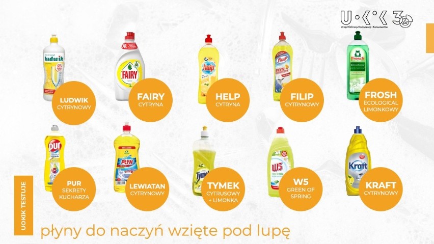 UOKiK przetestował 10 najpopularniejszych płynów do zmywania. Które wypadły najlepiej?