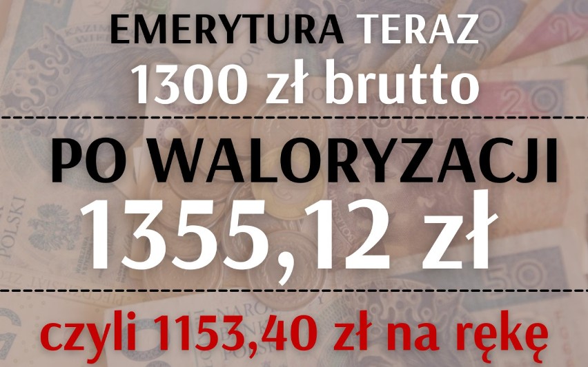 Sprawdź o ile wzrośnie emerytura i renta w 2021 na...