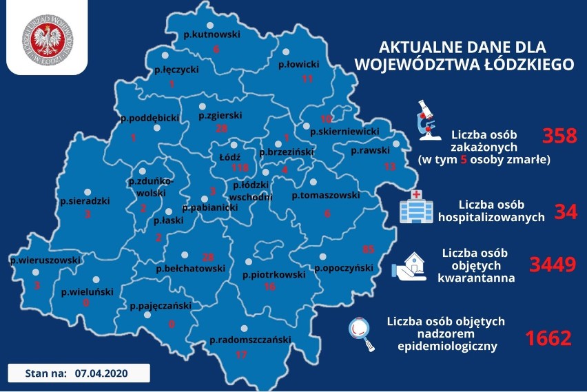 Koronawirus. Najnowsze dane ze Zduńskiej Woli i powiatu zduńskowolskiego (7.04.2020)