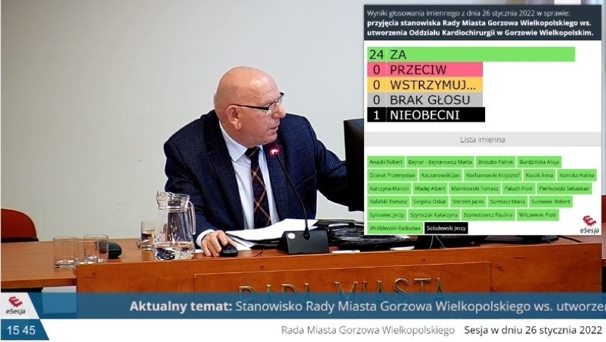 Stanowisko ws. kardiochirurgii przyjęli wszyscy radni obecni...