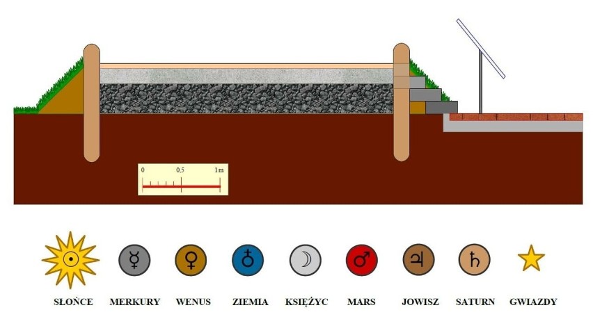 Plan Pavimentum Copernicanum w Brzesku