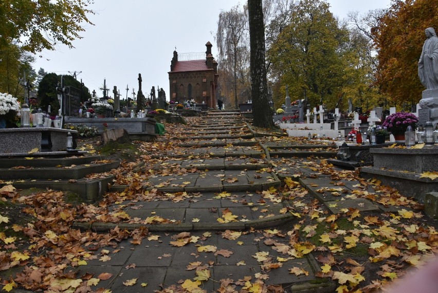 Wszystkich Świętych 2020: pandemia