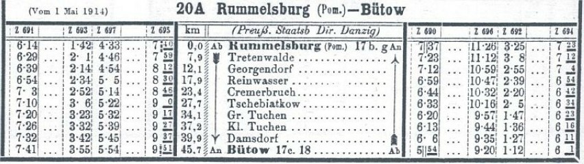 Rozkład jazdy Miastko - Bytów z 1914 roku