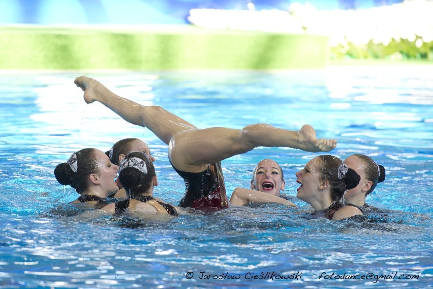 Mistrzostwa Europy juniorek w pływaniu synchronicznym