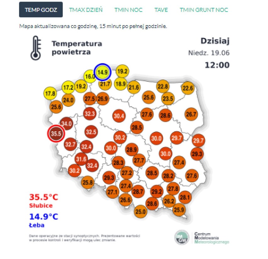 IMGW ostrzega przed upałami. Drugi stopień zagrożenia meteorologicznego na terenie województwa śląskiego 