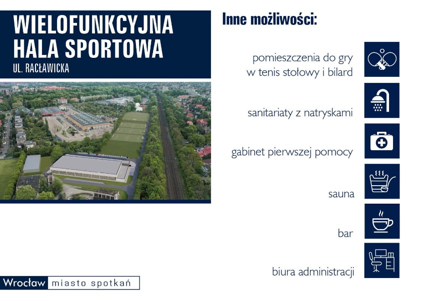 We Wrocławiu powstaje nowa hala sportowa (ZDJĘCIA) 