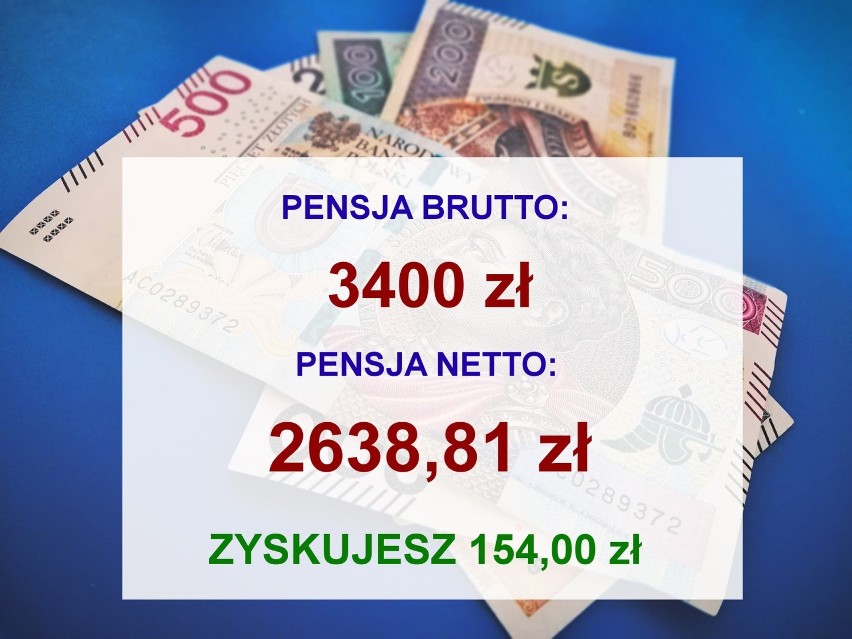 Podwyżka pensji do 3010 złotych brutto oznacza, że "na rękę"...