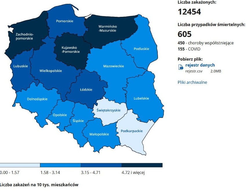 Koronawirus w Słupsku i powiecie słupskim: Wzrost zachorowań, kilka osób zmarło w wyniku Covid  - 16.12.2020