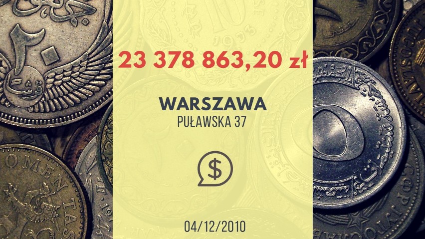 23 378 863,20 zł - taka wygrana padła w kolekturze przy ul....
