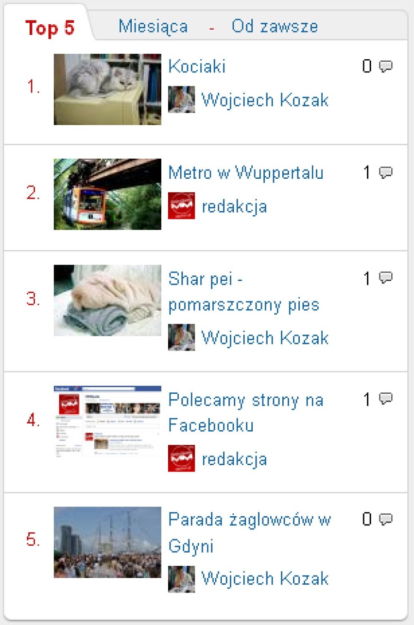 Boks Top5 z najpopularniejszymi fotogaleriami w MMOpole.pl