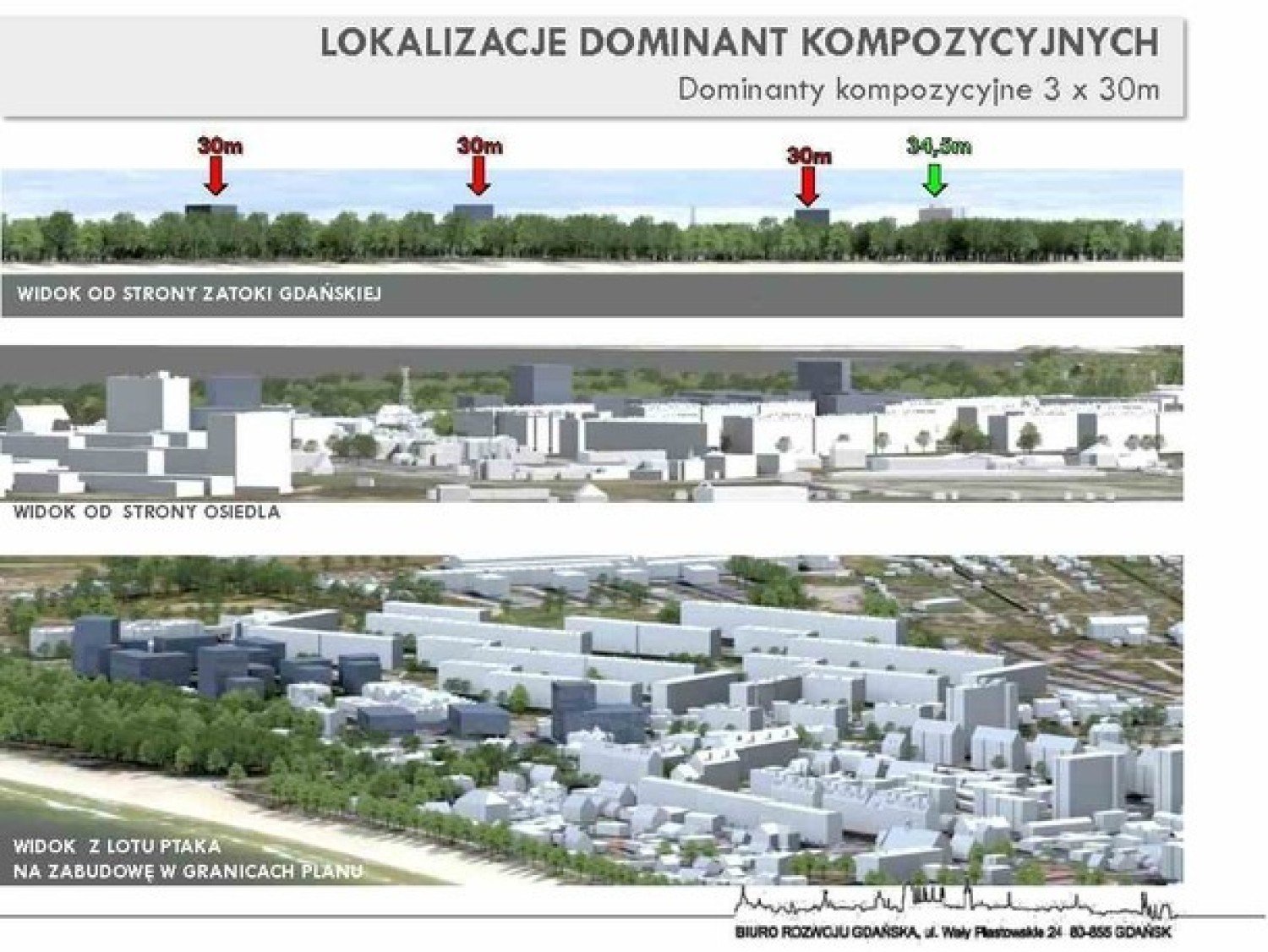 Zagospodarowanie Gdańska Brzeźna: Architekci apelują o plan dla Pasa  Nadmorskiego [DEBATA] | Gdańsk Nasze Miasto