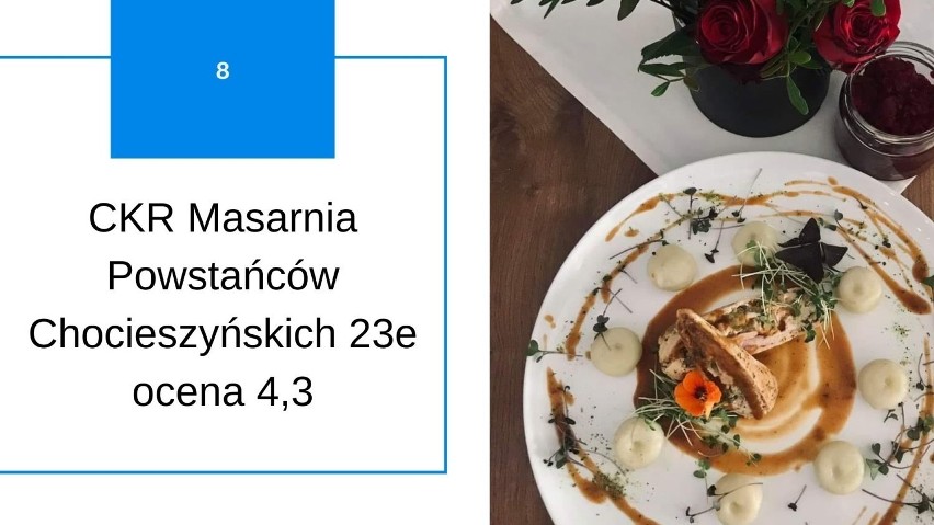 Dramat restauratorów. Rządowe obostrzenia niszczą ich biznesy