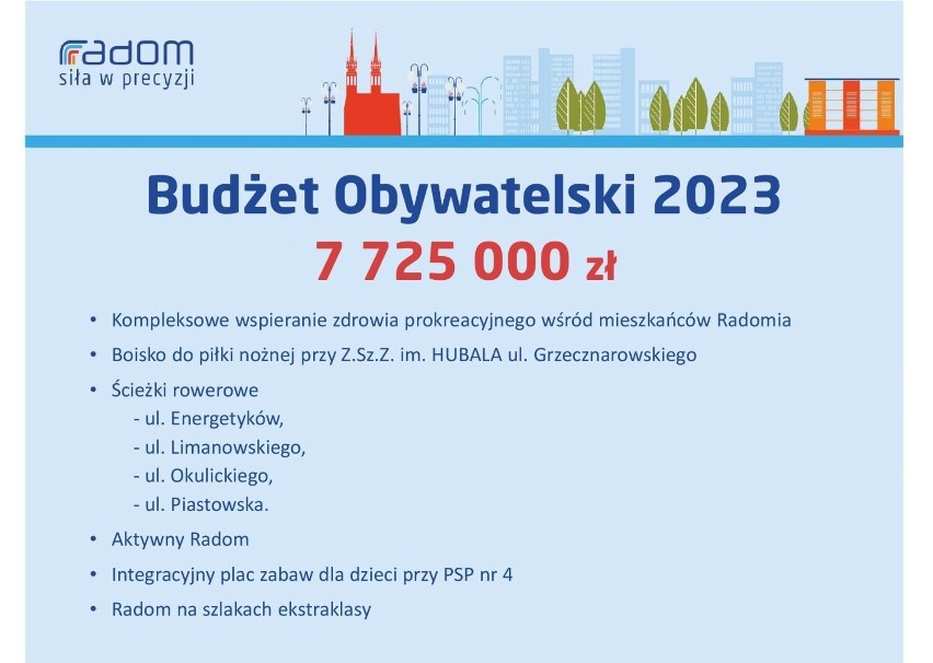 Projekt budżetu Radomia na 2023. Warunki dyktuje kryzys, drożyzna i inflacja. Mało inwestycji, szybujące wydatki i cięcia. Na co zabraknie?