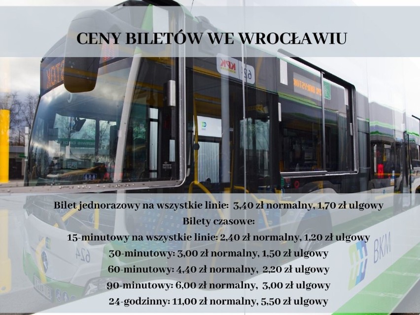 Bilety BKM. Nowe ceny i podwyżki biletów w Białymstoku. Czy są najdroższe w Polsce? 