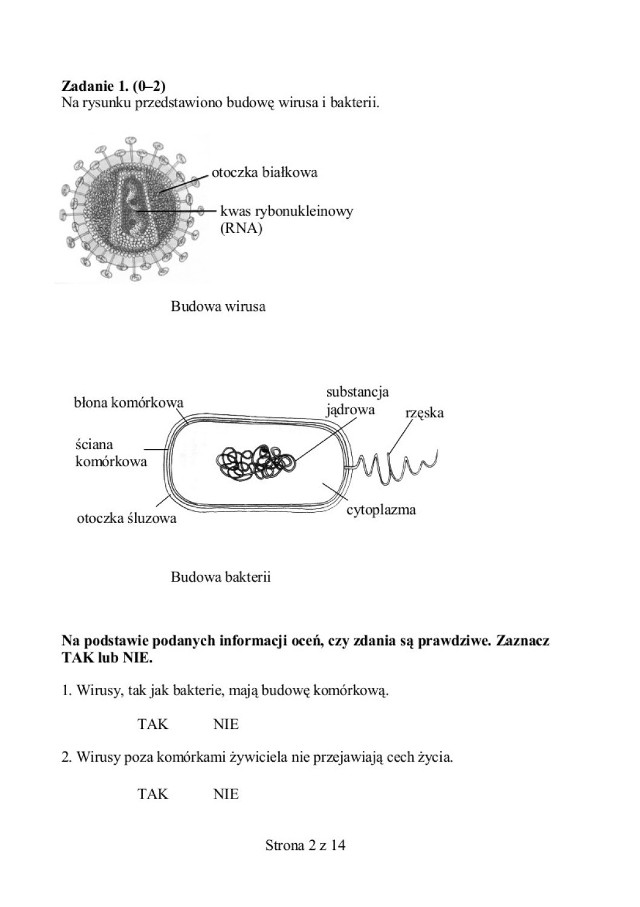 Egzamin Gimnazjalny 2015 z CKE. Część przyrodnicza [ARKUSZE dla upośledzonych, ODPOWIEDZI]