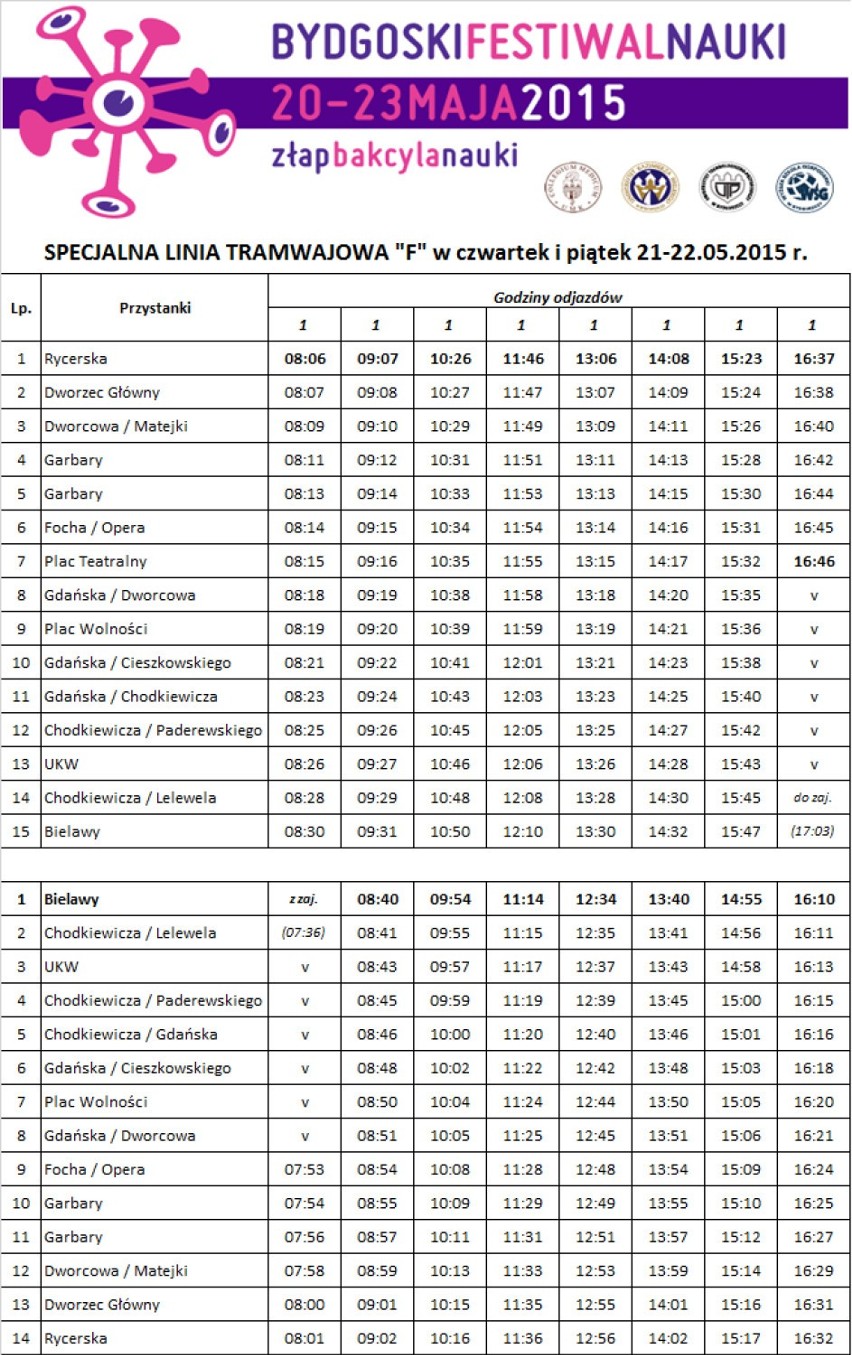  Dodatkowe autobusy na Bydgoski Festiwal Nauki 2015 [rozkład jazdy] 