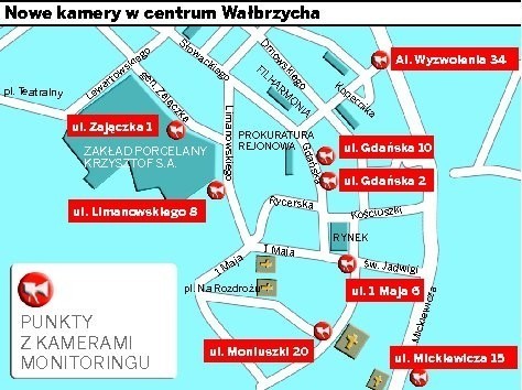 Wałbrzych: Nowe kamery w mieście