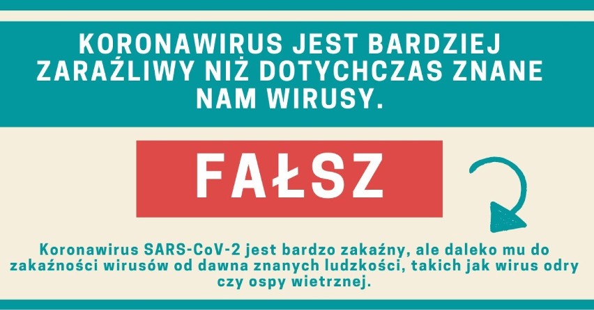 Fakty i mity na temat koronawirusa z Wuhan znajdziecie w...