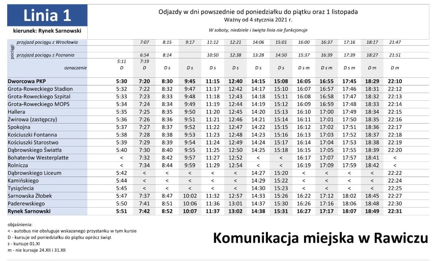 Komunikacja miejska w Rawiczu. Wiemy, kto powiezie mieszkańców na linii numer 1 do Sarnowy w 2021 roku