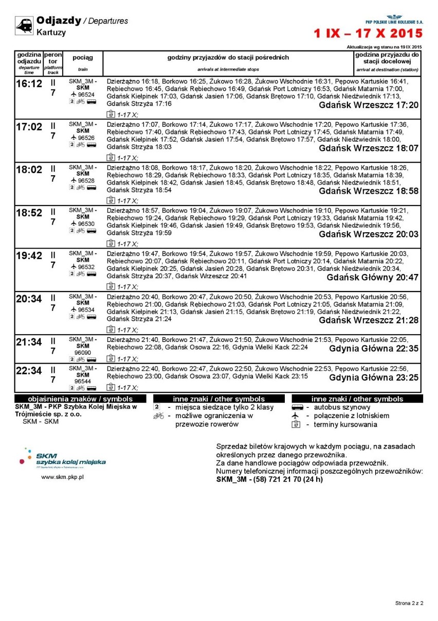 Rozkład jazdy PKM Kartuzy - Gdańsk od 1 października do 12 grudnia 2015