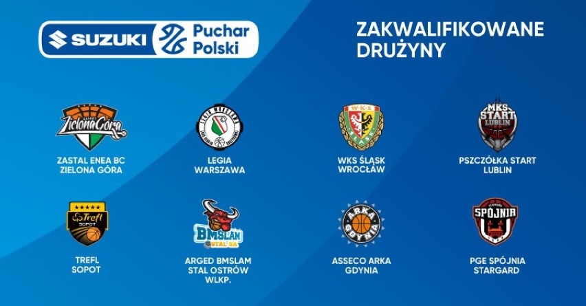 Wiemy już, które drużyny zagrają w Lublinie w turnieju finałowym Suzuki Pucharu Polski w koszykówce mężczyzn