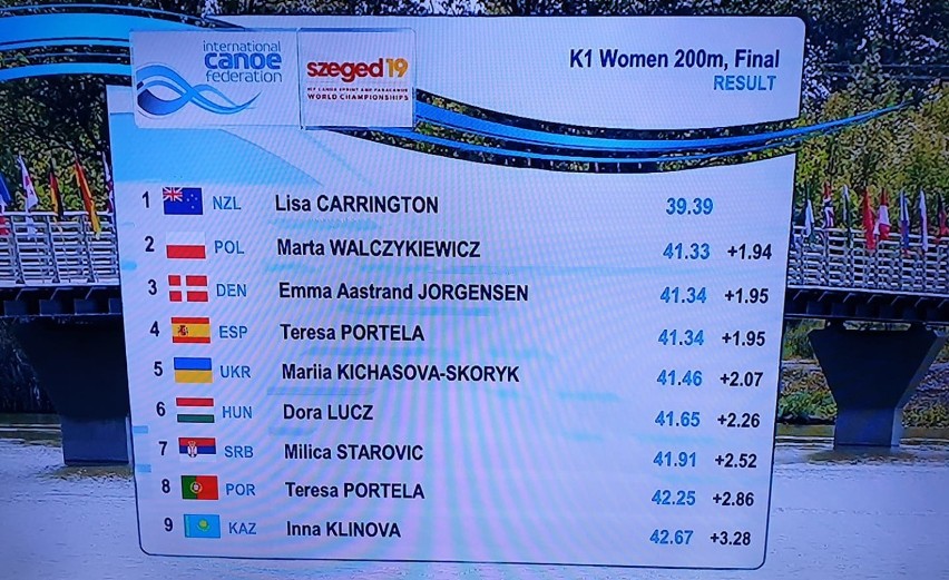 Marta Walczykiewicz zdobyła srebrny medal mistrzostw świata ZDJĘCIA