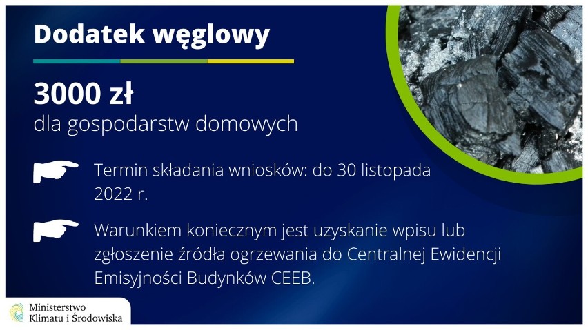 Dodatek węglowy w Wieluniu. Jak uzyskać 3 tys. zł? Wnioski o wypłatę świadczenia można składać w referacie przy POW