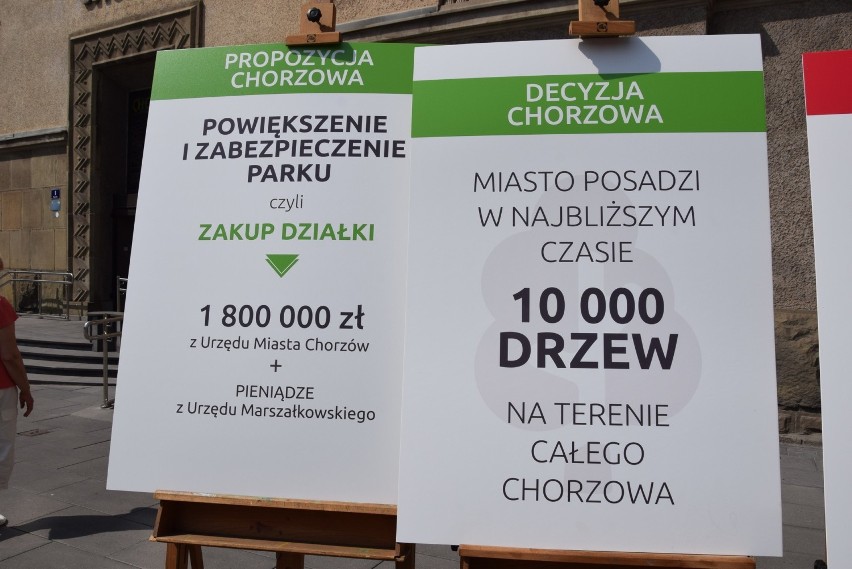 Propozycja Chorzowa dot. działki przy Parku Śląskim