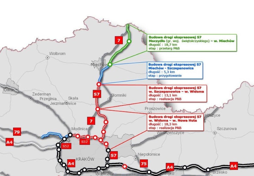 Przebieg S7 do granic województwa świętokrzyskiego