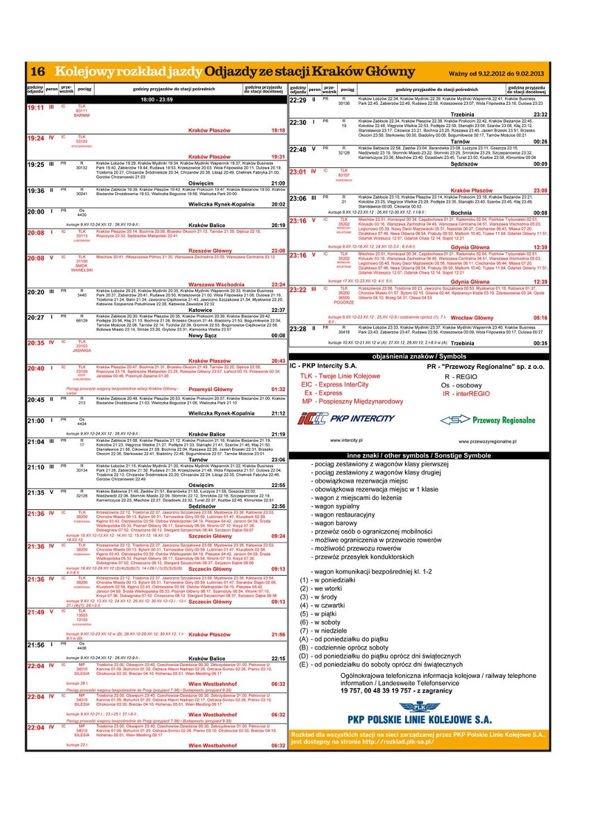 Nowy rozkład jazdy PKP. Sprawdź godziny odjazdów ze stacji Kraków Główny