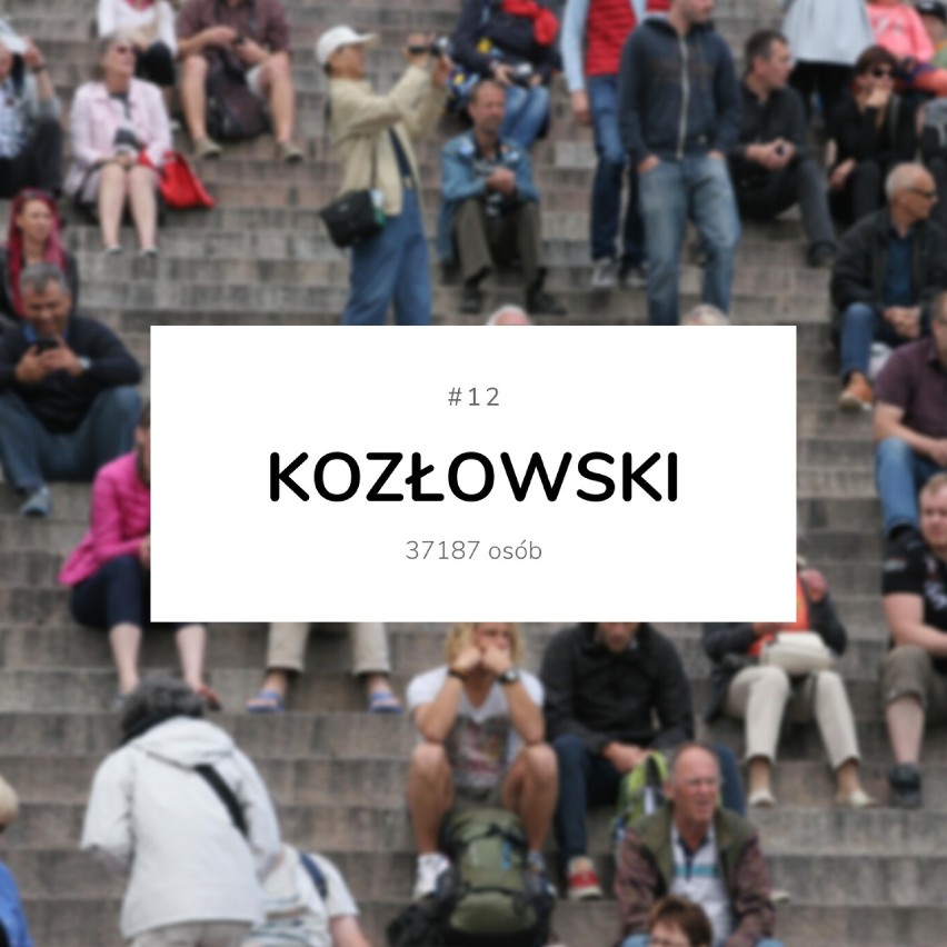 15 najpopularniejszych męskich nazwisk w Polsce. Czy Twoje nazwisko jest na tej liście?