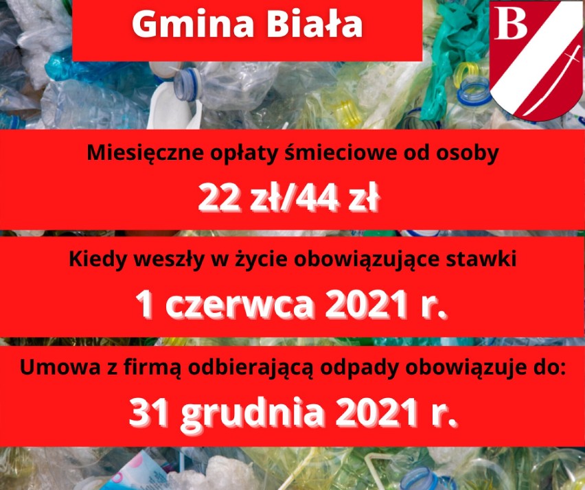 Stawki za śmieci w powiecie wieluńskim. Zobaczcie, gdzie mieszkańcy płacą najwięcej, a gdzie najmniej GALERIA