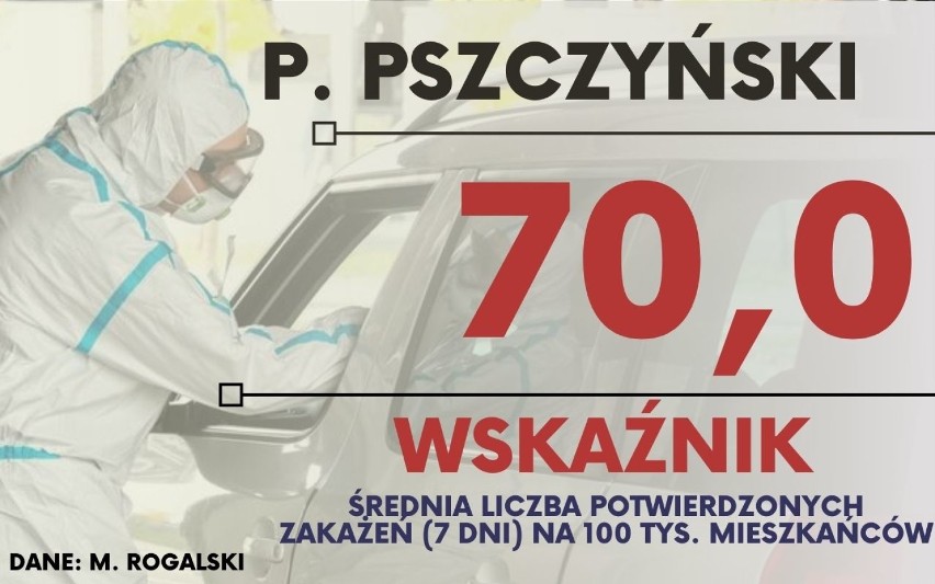 Lockdown w Śląskiem? Te miasta i powiaty kwalifikują się do CZARNEJ STREFY! Czy będzie tam kwarantanna narodowa? 